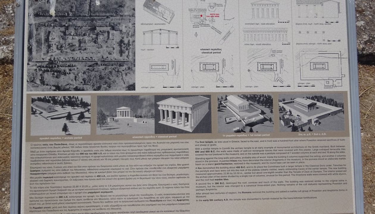 ΚΟΡΙΝΘΙΑ  ΜΕΡΟΣ 1ο